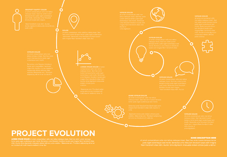 Evolution and the Spiral of Technology